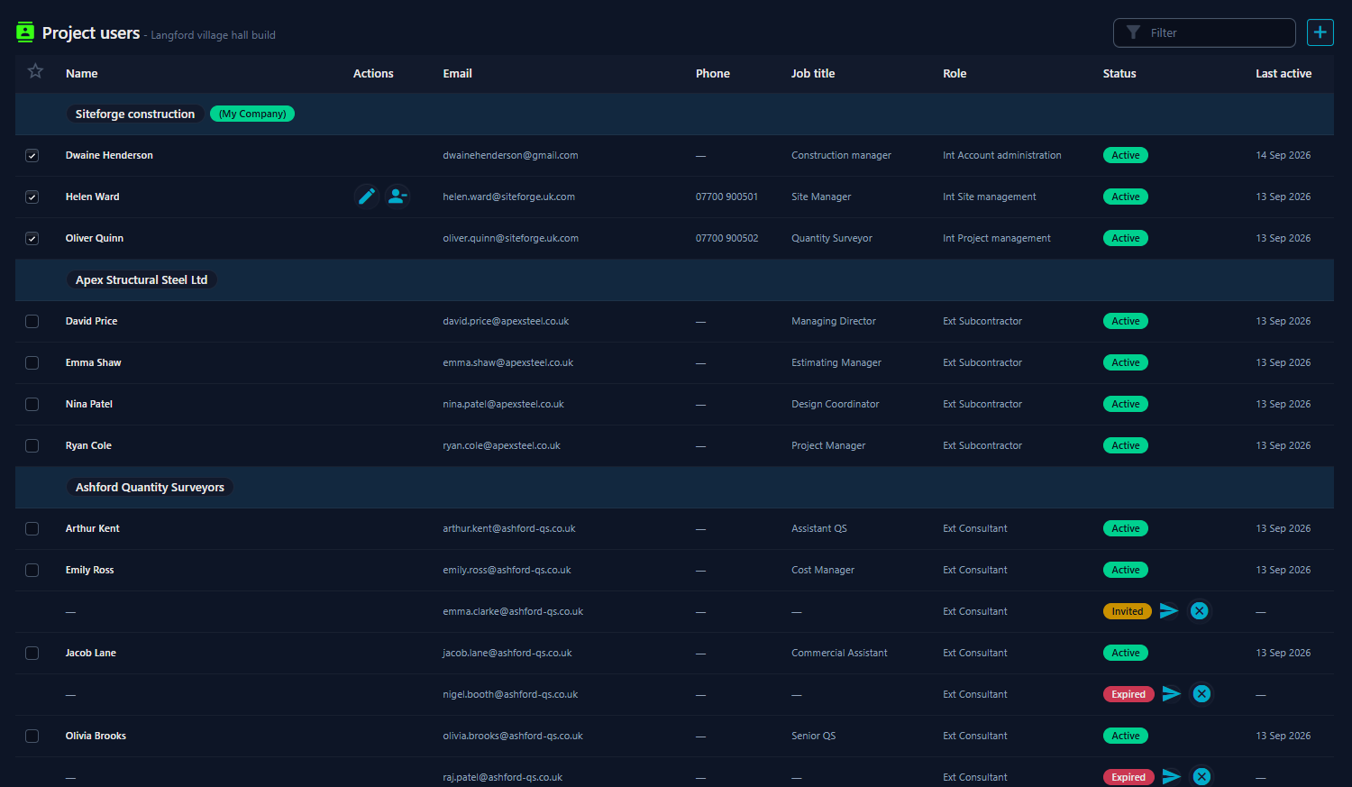 SiteForge Directory module screenshot