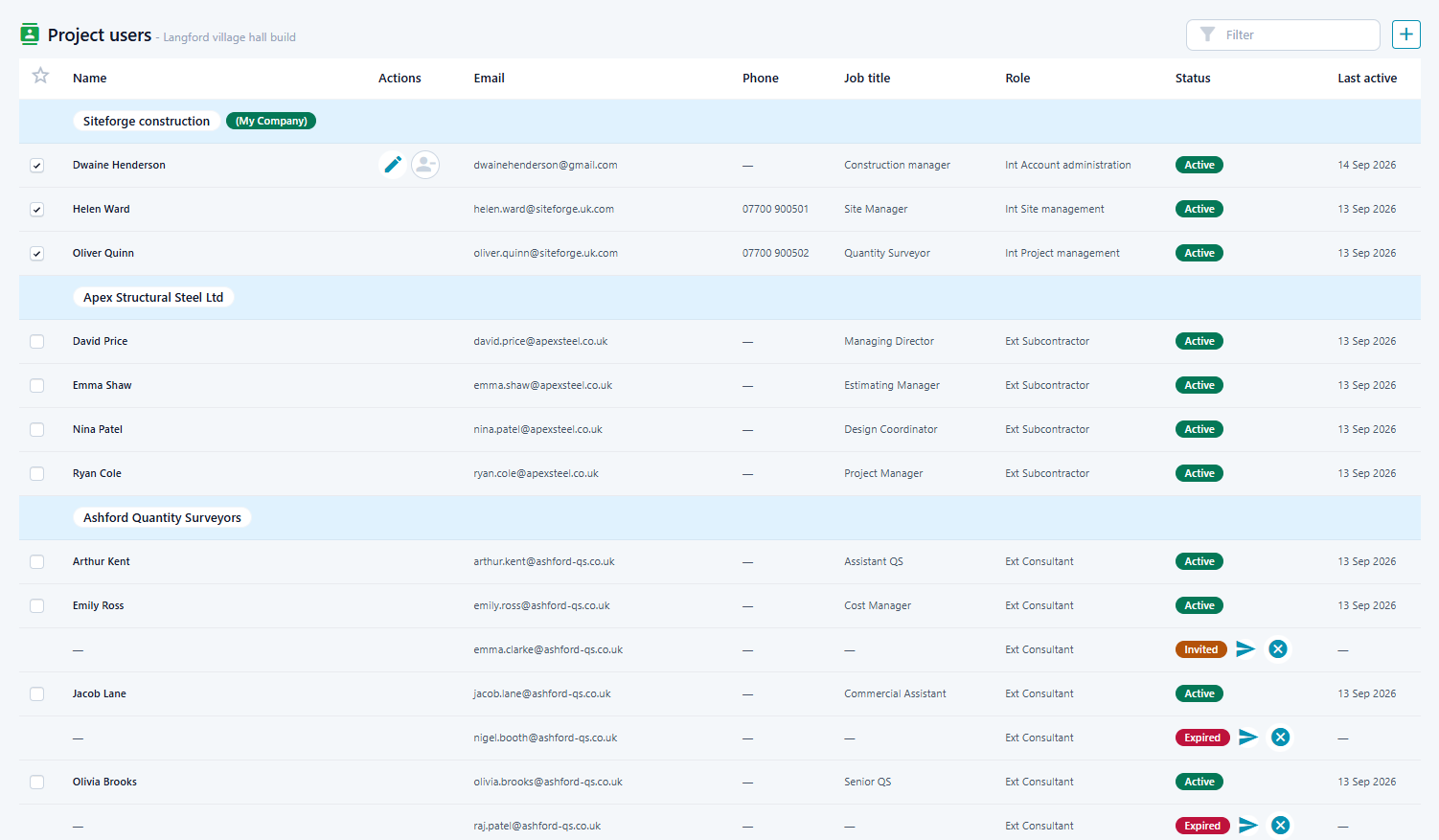 SiteForge Directory module screenshot