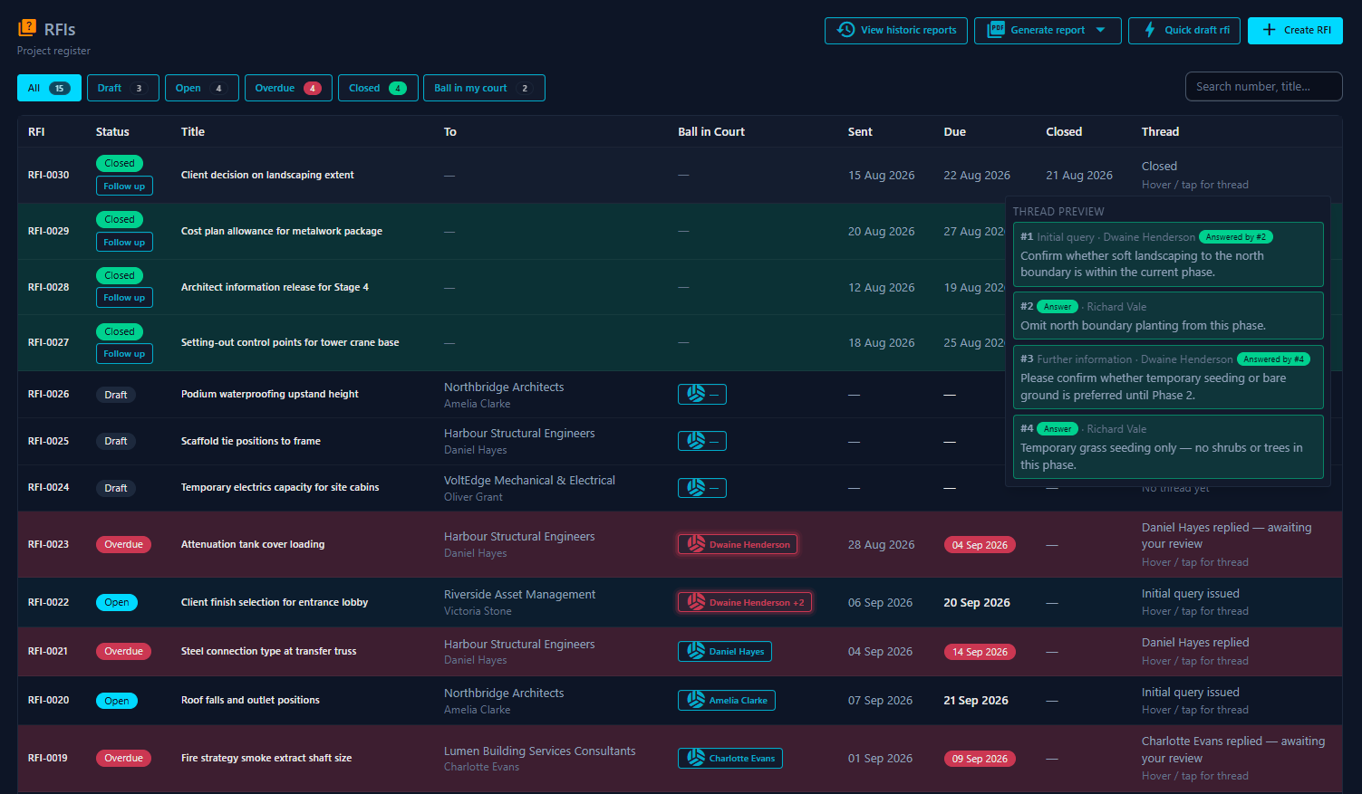 SiteForge RFIs module screenshot